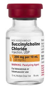 Image result for Succinylcholine