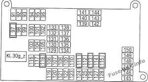 Bmw X6 E71 2009 2014 Fuse Box Diagram Bmw X6 Fuse Box Bmw