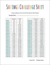 Free Printable Kids Savings Challenge Sheet Savings