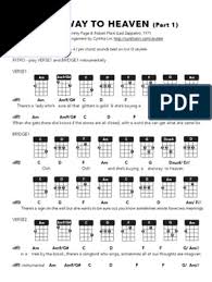 Queen — bohemian rhapsody fingerstyle tabs. Stairway To Heaven Part 1 Ukulele Chord Chart Pdf Rock Music Jimmy Page