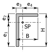 The moment of inertia of the section is the integration of the square of the distance of the centroid and the del area along the whole area of the structure. Area Moment Of Inertia Section Modulus Calculator Formulas Johannes Strommer