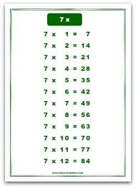 7 Times Table Chart A4 Size Portrait Times Tables