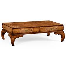 With a drawer for remotes and a lower shelf for books, you can easily organize your living room. Chinese Style Walnut Two Drawer Coffee Table Swanky Interiors