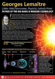 Check spelling or type a new query. Big Bang Theory Science Quotes Quotesgram