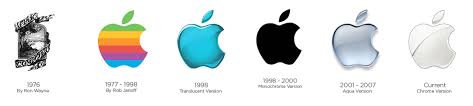 With apple trade in, you can get credit toward a new iphone when you trade in an eligible * apple card monthly installments is available for certain apple products and is subject to credit approval and. Apple Logo Evolution It All Started With A Fruit By The Logo Creative Medium