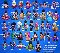 Stats, guides, tips, and tricks lists, abilities, and ranks for nani. Bull Stars Brawlstars