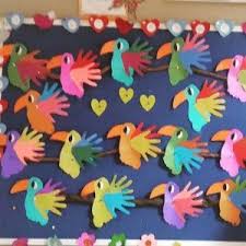 Bird Crafts For Kids Handprint Parrot Craft Spring Crafts For Kids Preschool Crafts Parrot Craft