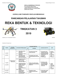 Rbt tingkatan 3 bab 1 aplikasi teknologi 1 1 reka bentuk mekatronik 1 1 1 revolusi industri. Sow Rbt Ting 3