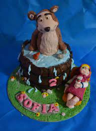 Buon Compleanno Sofia Buon Compleanno Compleanno Torte