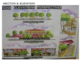 See more ideas about landscape architecture, landscape architecture design, diagram architecture. Project 3 Residential Landscape Project