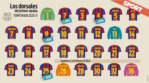Solo Cuatro Camisetas Del Barca Sin Dueno Por Ahora No sólo seguirá en el fc barcelona sino que además lo hará con ficha y dorsal del primer equipo. solo cuatro camisetas del barca sin
