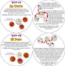 Juegos de mesa con instrucciones y reglas. Dobble Spot It Reglamento Juegos De Cartas Como Hacer Juegos Hacer Juegos