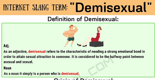 Pin On English Vocabulary