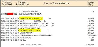 Baru Satu Bulan Terima Kartu Kredit Bni Sudah Dikenakan Tagihan 2 Asuransi Media Konsumen