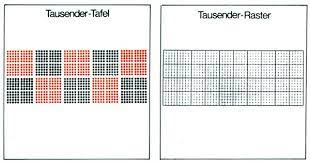 Die tafeln engagieren sich tag für tag für eine sinnvolle verwendung. Tausender Tafel Mit Raster 75 X 70 Cm Lms Lehrmittel Service H Spath Gmbh