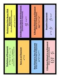 Exponential Properties Poster Handout Teaching Algebra Exponential Math Strategies