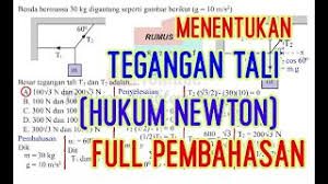 Maybe you would like to learn more about one of these? Hukum Newton Menentukan Tegangan Tali T1 Dan T2 Youtube