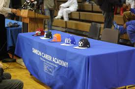 Apr 29, 2016 · being recruited by a college team is not as simple as showing up, being seen, and signing a letter of intent. College Recruiting Wikipedia