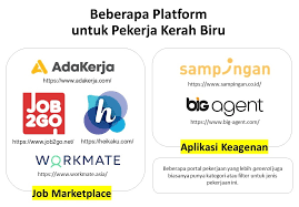 Loker daily worker di miniso membutuhkan lulusan sma/smk untuk bekerja secara full time. Digital Platform For Blue Collar Workers Dailysocial