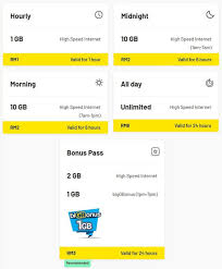 Sie können einen kredit online aufnehmen, ohne eine filiale zu besuchen. Digi Prepaid Best 2017 P2p Talktime Transfer