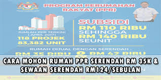 Permohonan & semakan skim pembiayaan deposit rumah. Cara Membuat Permohonan Syarat Kelayakan Rumah Ppr Serendah Rm35k Sewaan Rm 124 Sebulan Informasi Kini