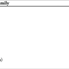 Image result for Afrocanthium ngonii