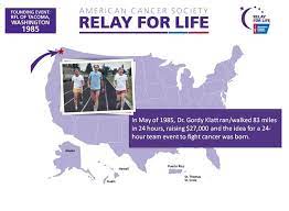 I wanted to share a fundraiser that i am working on to raise money for relay for life. Facebook