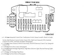 2013 civic engine bay fuse box. 2007 Honda Civic Fuse Diagram Html Full Hd Quality Version Fuse Diagram Html Luna Diagram Discoclassic It