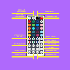 Pin On Led Tik Toks