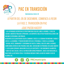 Other phase ii trials are designed as randomized controlled trials, where some patients receive the drug/device and others receive placebo /standard treatment. Pedro Aguirre Cerda En Fase 2 Municipalidad De Pedro Aguirre Cerda