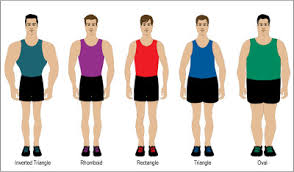 Les kilos superflus et le tour de taille trop volumineux ont de graves conséquences sur les enfants, incluant des problèmes d'estime de soi et de. Tour De Taille Ideal Homme Musculation Topic Vos Mensurations Page 2