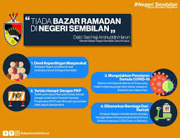 Menteri besar negeri sembilan yang baru. Aminuddin Harun On Twitter Kerajaan Negeri Sembilan Telah Memutuskan Tiada Penganjuran Bazar Ramadan Pada Tahun Ini Keputusan Itu Terpaksa Dibuat Bagi Menjamin Kesihatan Rakyat Susulan Pandemik Koronavirus Covid 19 Https T Co F4seufrzyz