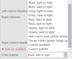 How To Create A Heatmap In Q Q Research Software