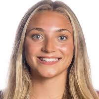 Cecilia Malm » partners :: Women Volleybox