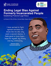 On Behalf Of Abolition — KATE DECICCIO