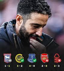 Premier League Rivalry: Manchester United vs Arsenal