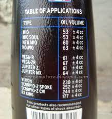 We did not find results for: Jual Oli Shock Depan Original Yamaha Ukuran 150ml Di Lapak Cendrawasih Motor Bukalapak