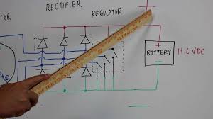 Pin On Motorcycle Wiring