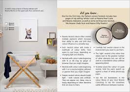 Full resene spanish white can look quite dark once it's painted on all four. Neutrals Underpin A Decorating Colour Scheme Resene Habitat Plus Magazine