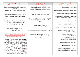 صورة ومعلومة سياحية On Twitter 60 باريس لندن في ختام الجزء الخاص ب ـ باريس أرفق لكم صورة فيها أشـــهــــر المعالم والشوارع والأسواق الموجودة فيها واعذروني على التقصير Https T Co 6raolzpw6a