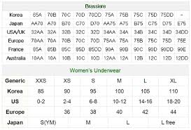 Korean Bust Size Chart Www Bedowntowndaytona Com