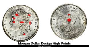 Actual market prices will vary slightly when you sell your coins. How To Grade Morgan Dollars Guide With Photo Examples