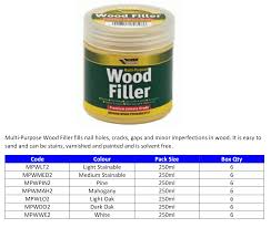 Maybe you would like to learn more about one of these? 2 Part Wood Filler Pmh Supplies Ltd