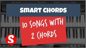 Learn 2 Chords To Play 10 Worship Piano Songs Absolute Easy Beginners First Piano Lesson