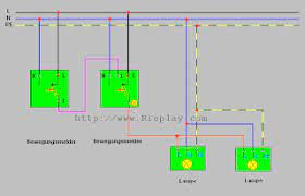 Bei dunkelheit schalten diese automatisch die angeschlossenen led leuchten ein, sobald sich jemand im erkennungsbereich des detektors befindet. Elektrotechnik Von A Z 2009