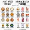Combat brain fog, boost your physical health, and have more energy through keto. Https Encrypted Tbn0 Gstatic Com Images Q Tbn And9gct9coj4kl Q2cnecsremvojmt Xhdewawm34pyohnphhlyiu21u Usqp Cau
