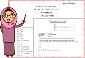 Maybe you would like to learn more about one of these? Soal Uas Matematika Kelas 3 Semester 1 Dan Kunci Jawaban Pendidikan