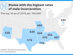 Prison Reform In Arizona Scuttled At Legislature By Prosecutors