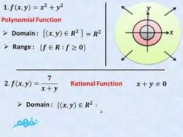 Multivariable Calculus Course Lecture 3 Domain And Range Part 1 Youtube