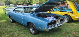 Image result for Medium Blue 1969 Charger